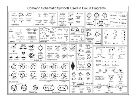 box with line through it symbol electrical|electrical panel box symbol.